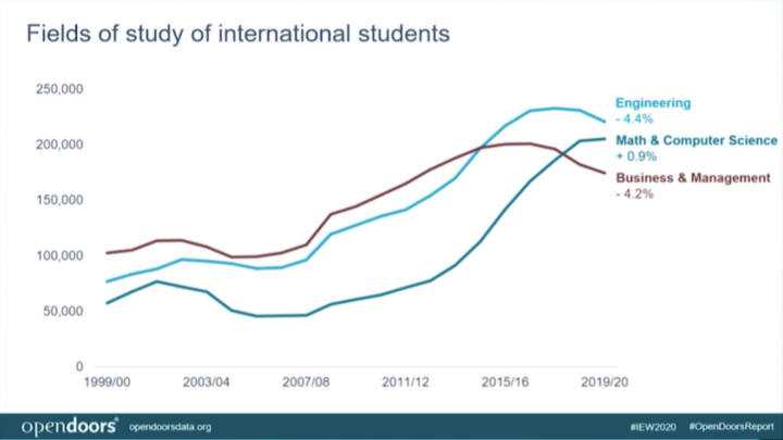 开云注册入口-包含赛地聚焦：意甲赛后热度飙升，勒沃库森官宣签约，目标明确，纪律约束更严格的词条